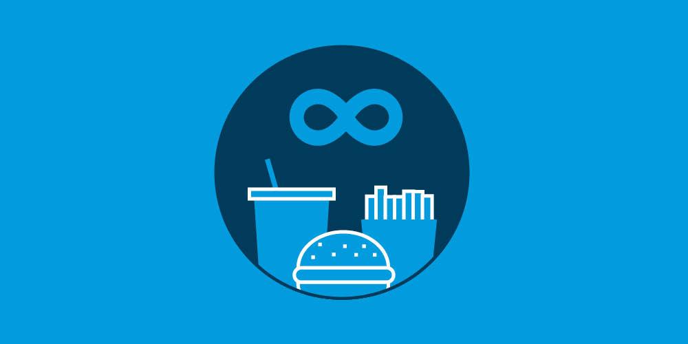 burger, fries and drink with infinity icon representing the unlimited meal plan